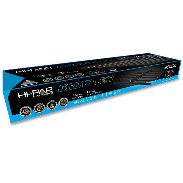 Hi-Par 660W Spectro LED - HydroHQ