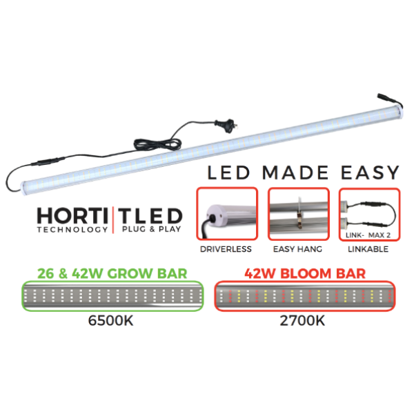 Hortivision T-LED - HydroHQ