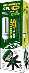 Envirogrow CFL - HydroHQ